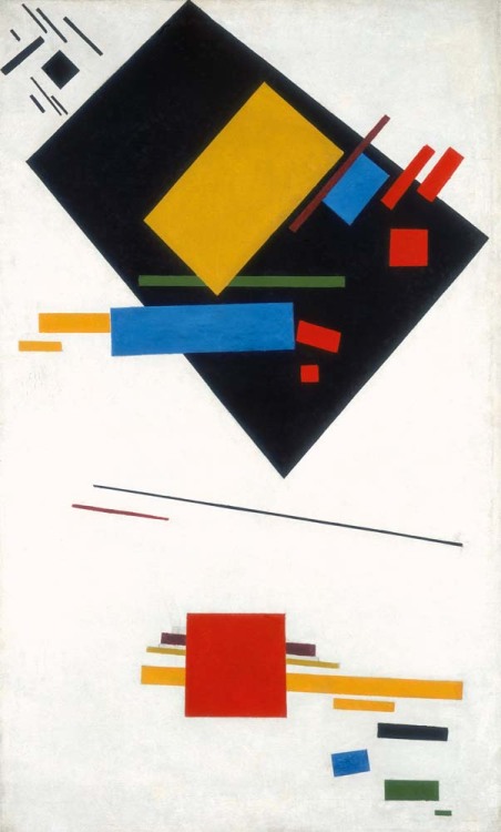 Kazimir Malevich - Zhivopisnye massy v dvizhenii [Painterly Masses in Motion], 1915