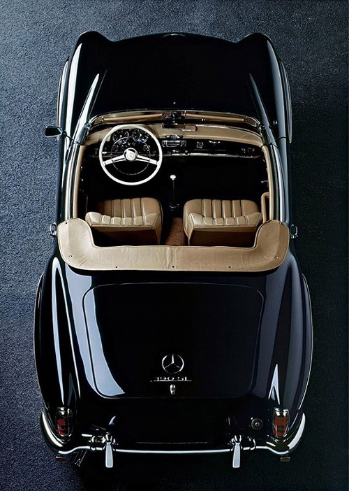 gentlemansessentials:  ClassicGentleman’s Essentials