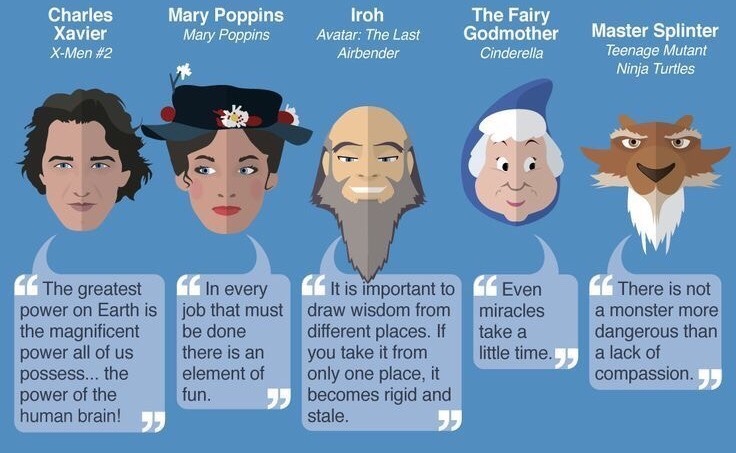 awake-society:  30 inspirational Quotes from Fictional Teachers and Mentors.  [PlaygroundEquipment.com]