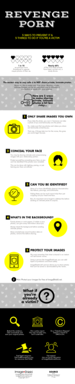 Revenge Porn: 5 Ways to Prevent it &amp; 5 Things to do if You’re a Victim [INFOGRAPHICS] 