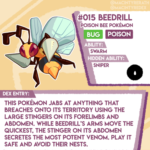 New Pokédex entry added!No.015 Beedrill