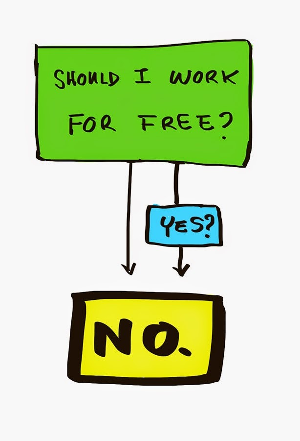 nevver:
“ Flow chart
”