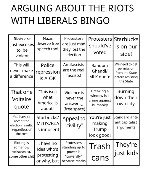 dankcommunismmemes:Liberal Argument Bingo.