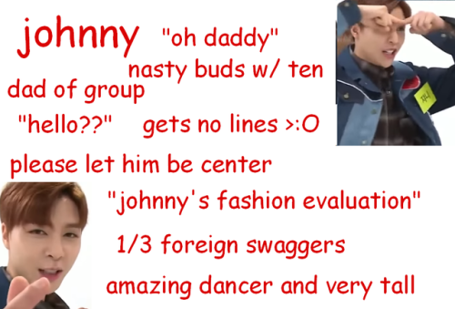 An Unhelpful Guide To Nct 2018!!