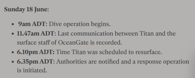 Sunday 18 June:

     9am ADT: Dive operation begins. 
    11.47am ADT: Last communication between Titan and the surface staff of OceanGate is recorded.
    6.10pm ADT: Time Titan was scheduled to resurface.
    6.35pm ADT: Authorities are notified and a response operation is initiated.