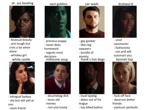 incorrecthtgawmquotes:aliens-and-rec:tag yourself as a htgawm character im white castleI’m White Cas