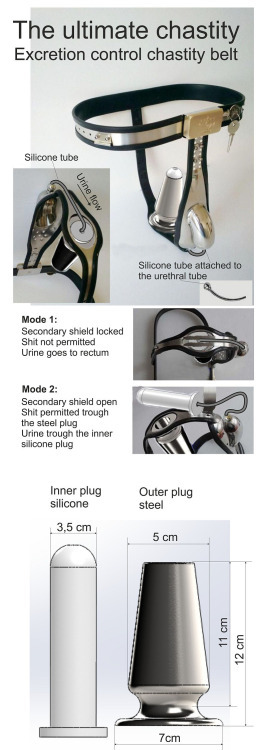 extrememaleslave:  mychastitydevice: cagedcocks:  Photo  EVERY SEX TOY YOU EVER NEEDED