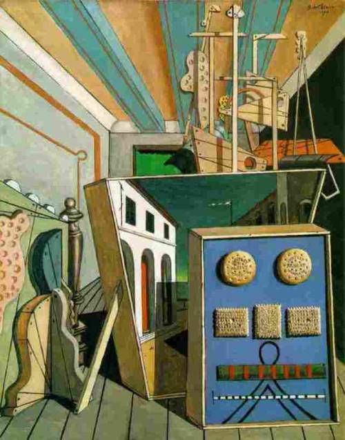 Metaphysical Interior with Biscuits, Giorgio de Chirico, 1916