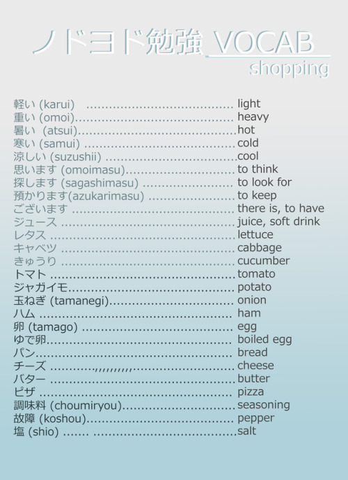 nodoyodobenkyou: nodoyodobenkyou: another vocab list for you guys!  reblog! 