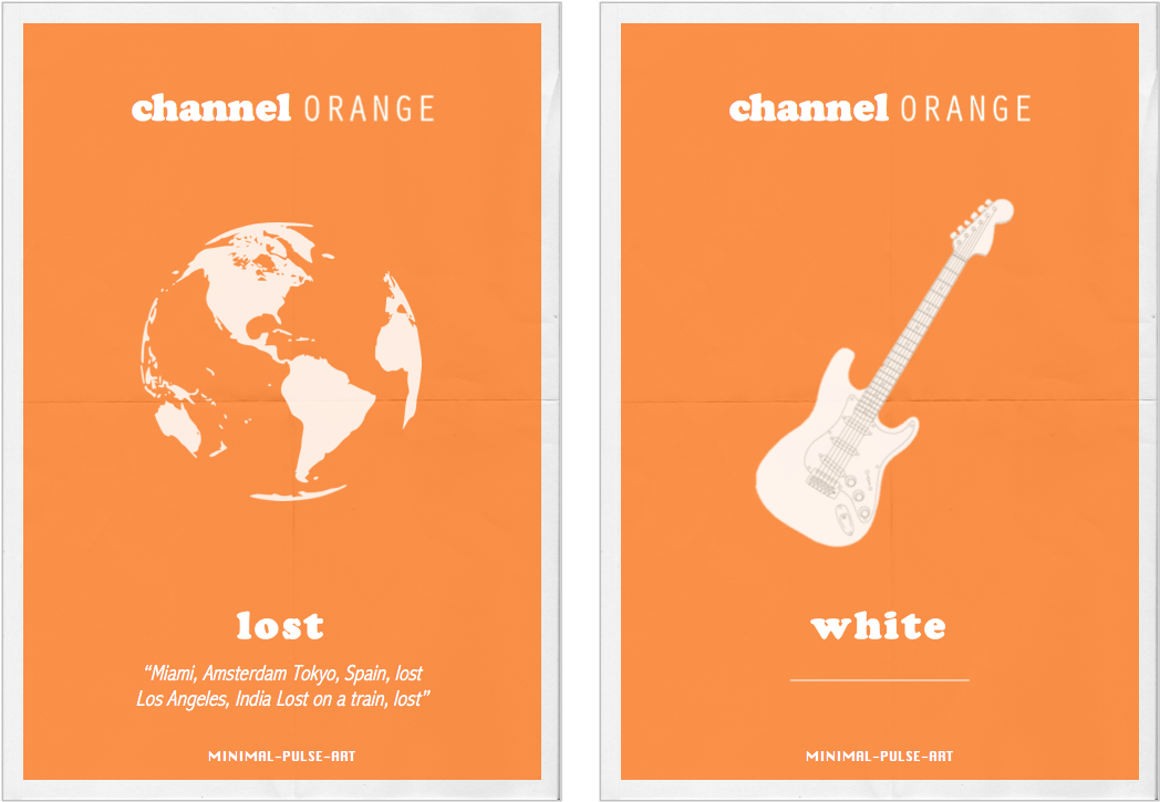 Frank Ocean 'Channel Orange Tracklist' Poster