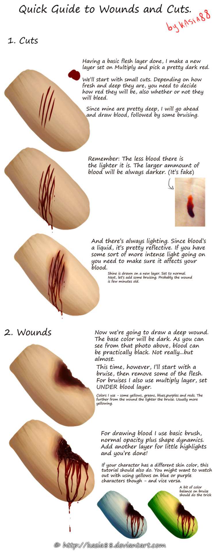 aphexangel:  fucktonofanatomyreferences:  An appeasing fuck-ton of wound references.