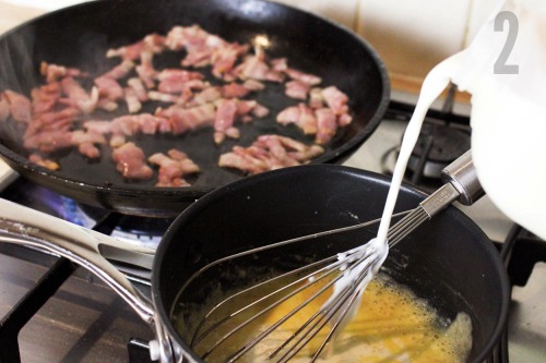 gocookyourself:  Badass Bacon Cheese Fries Leftover Fries / Cheese / Bacon / Scallions / Plain Flour / Butter / Milk (1)  Read More 