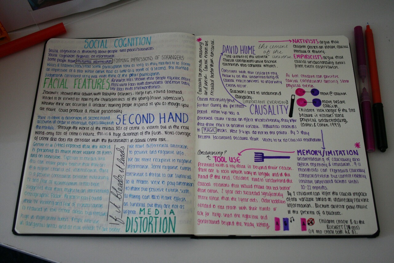 ilikeherbestofall:Nice notes are soothing and motivating.