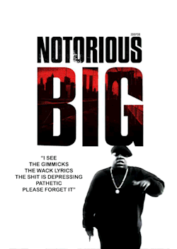  Notorious Big | Source: zoop3r     