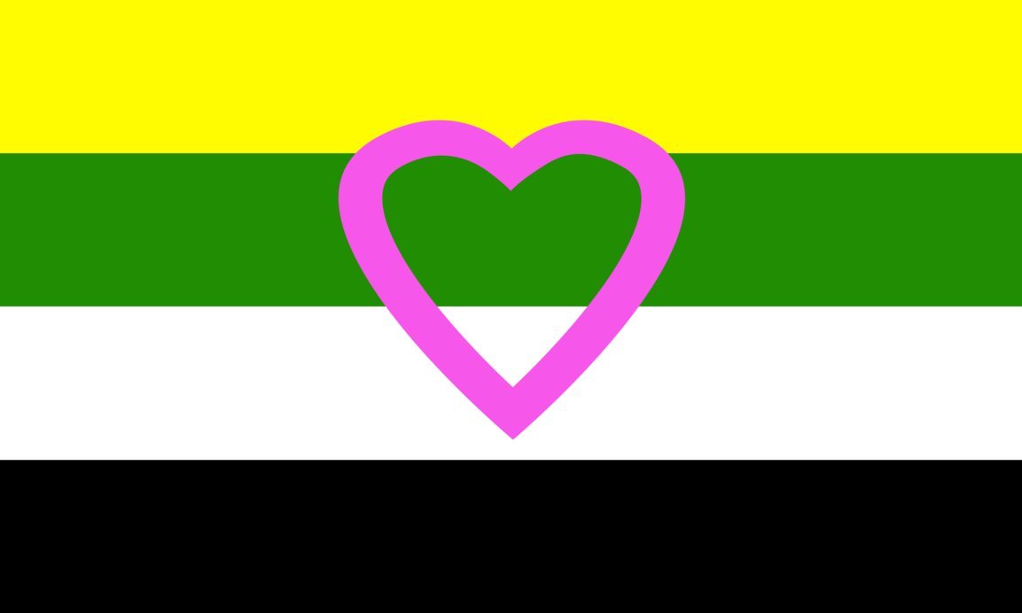 Купиоромантик. Литромантики флаг. Ресипсексуалы флаг. Сапиосексуалы флаг. Литсексуал.
