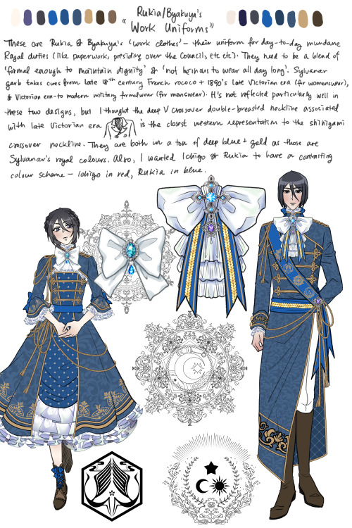 a midsummer night’s crown princessinterlude 2: Sylvanar Info Sheet, Behind-the-scenes planning