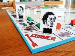 “The Wire”… as a Monopoly board game!! 