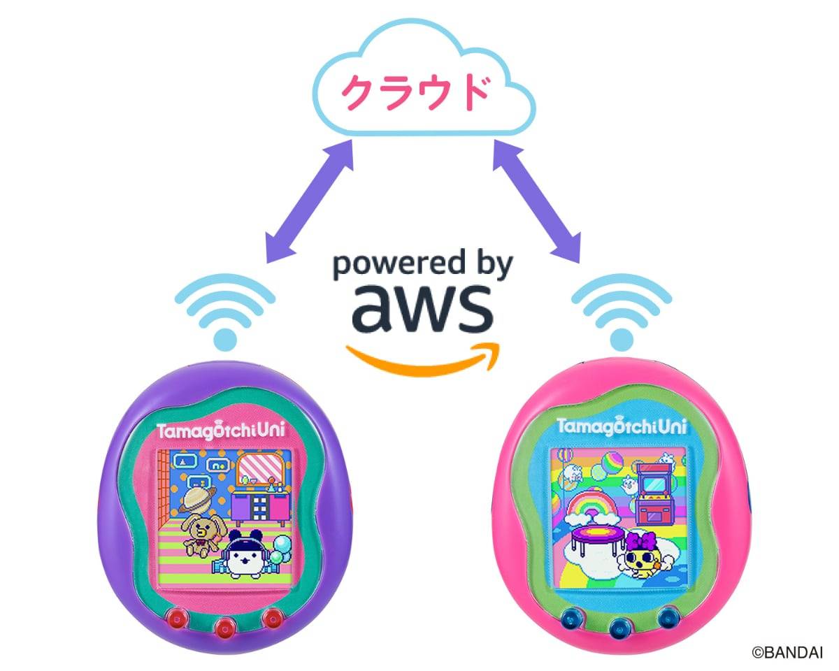 Tama-Palace — Bandai Globally Announces Tamagotchi Uni!