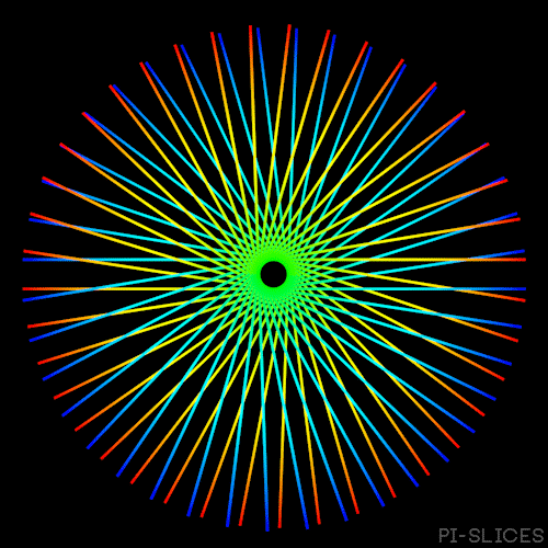 pi-slices:Rainbow Circle - 170607
