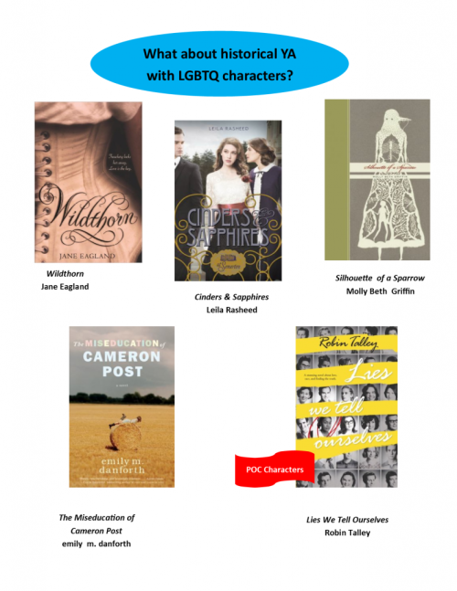 thefingerfuckingfemalefury:  nationalbook:  An epic UPDATE of Molly Wetta’s graphic guide to LGBTQ titles in YA literature now up on YALSA’s website.   ^ The kind of YA literature that it’s important we see more of :D 