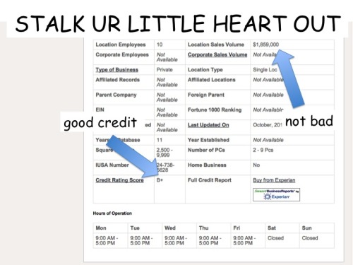 heysugarbb:A quick guide to researching your SD or POT using Reference USAPlease message me if you h