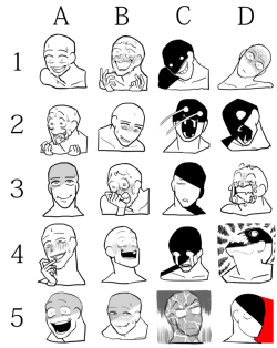deeppink-man:Creepy Mad face memes I made. Use as desired! Yep, I’m doing another one of these. The last one I did was cute, but I wanna draw more creepy stuff. So please prompt me with whatever character you want!