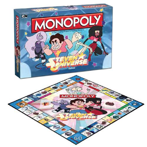 the prototype image for the SU Monopoly is pretty low-res so its hard to make everything