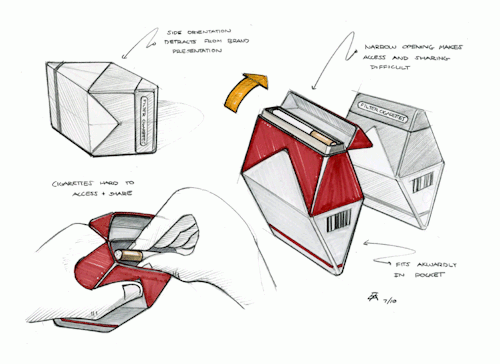 Sketches exploring the idea of making cigarette packaging inconvenient, to subtly discourage smoking