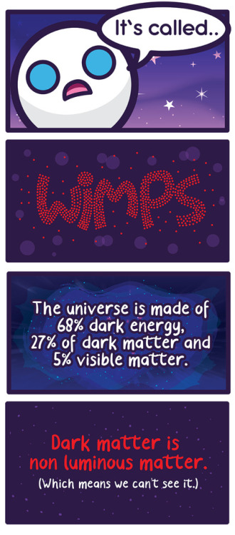 cosmicfunnies:Better late than never!Here’s a comic about WIMPS for user’s choice month! http://www.