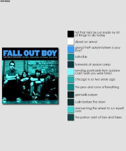 weezly: centuriess:  fall out boy discography