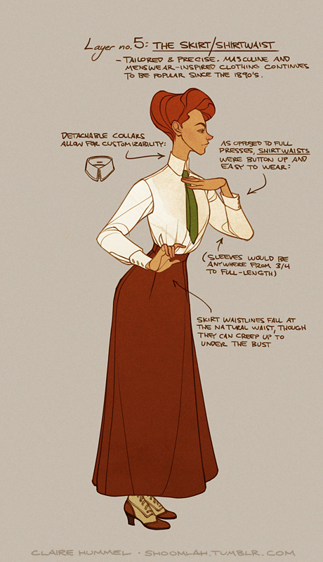 shoomlah:  So the problem with designing characters who become popular is that, if