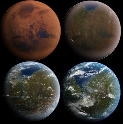 tekilamockingbird: Terraforming Mars Mars has long captured people’s imaginations especially w