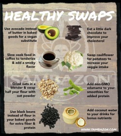 teenshealthandfitness:  Make healthy swaps