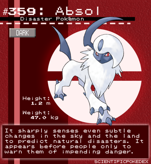 Scientific Pokédex — Requested by @tsukixnoxme Alakazam, the classic