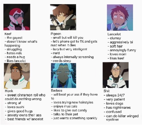 starlightpidge: tag yourself lmao