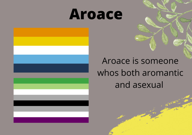 Aromantic Asexual [Id. Image on the top of it is written