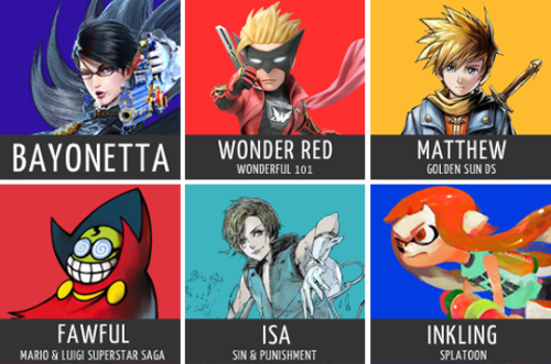 zerneus:  Here are some Characters that I thought it would be cool to have in Smash so you can stop voting for Ridley or Pichu.