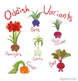 alyssakorea:  Ok I know this meme is like 50 years old, BUT I just love oddish so much and have been eating a lot of root vegetables lately, so there you go.  