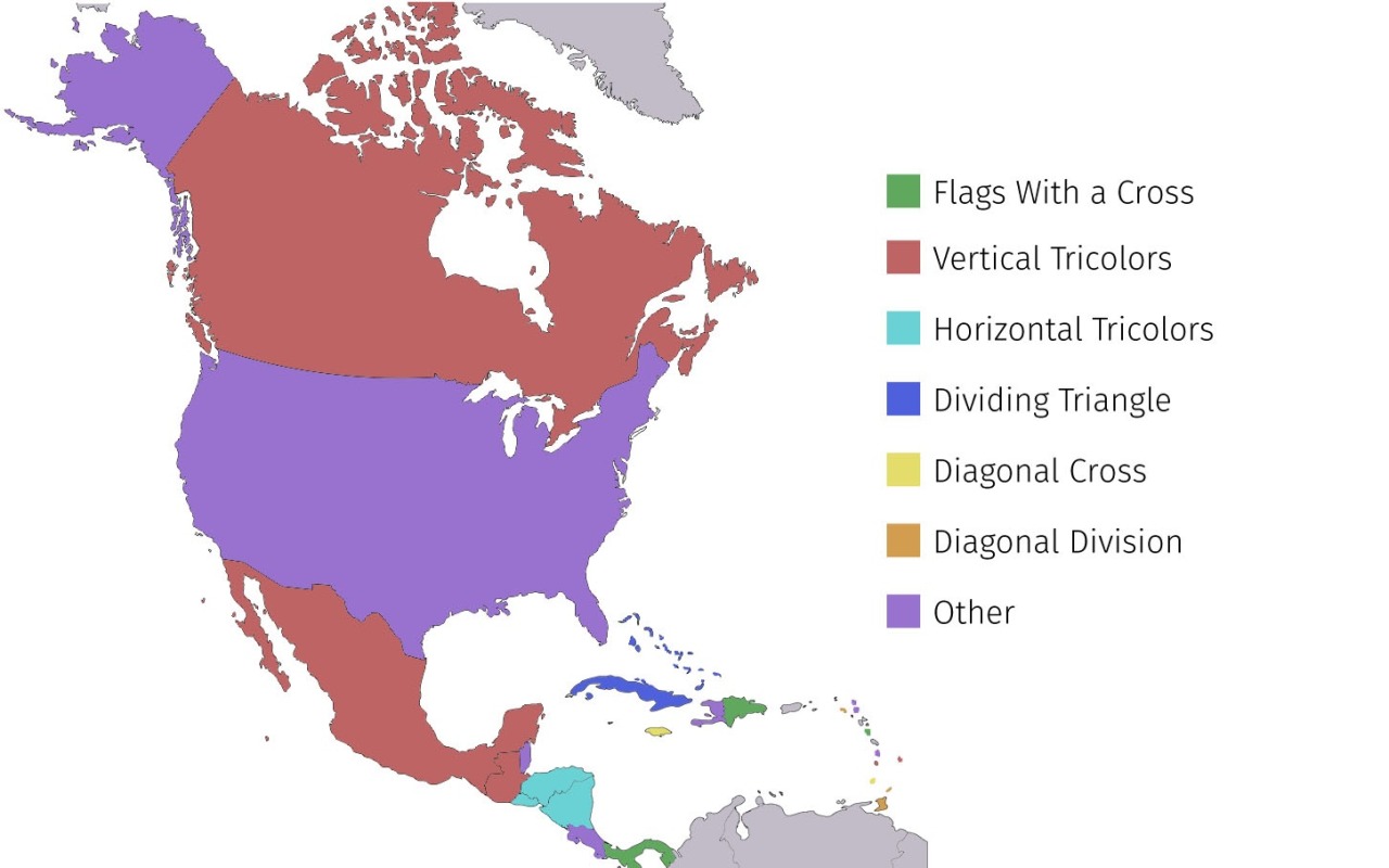 Flag-oriented division of North America.