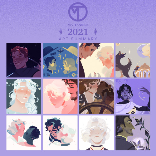 Small art summary of 2021 2017 | 2018  | 2020