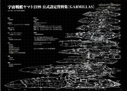 Space Battleship Yamato 2199 Offical Data