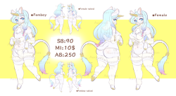 missaka:  Long time no see! I’ll trying if this place still work or not.Here comes a new character auction! An unicorn!! ◆Bid here: https://www.furaffinity.net/view/33400172/   ◆  Also, I use Twitter more often than any other SNS now. And more