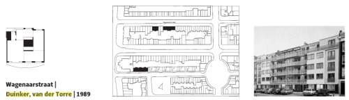 Dapperbuurt - Duinker, Van der Torre architecten. Amsterdam, Netherlands, 1989 The nearly square flo