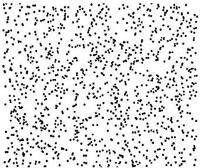 ryanandmath:  Can you tell which plot above is randomly generated? Being able to determine if something is “truly” random is not just an investigation carried out by forensic accountants, sociologists, and law enforcement. Rather it is an interesting