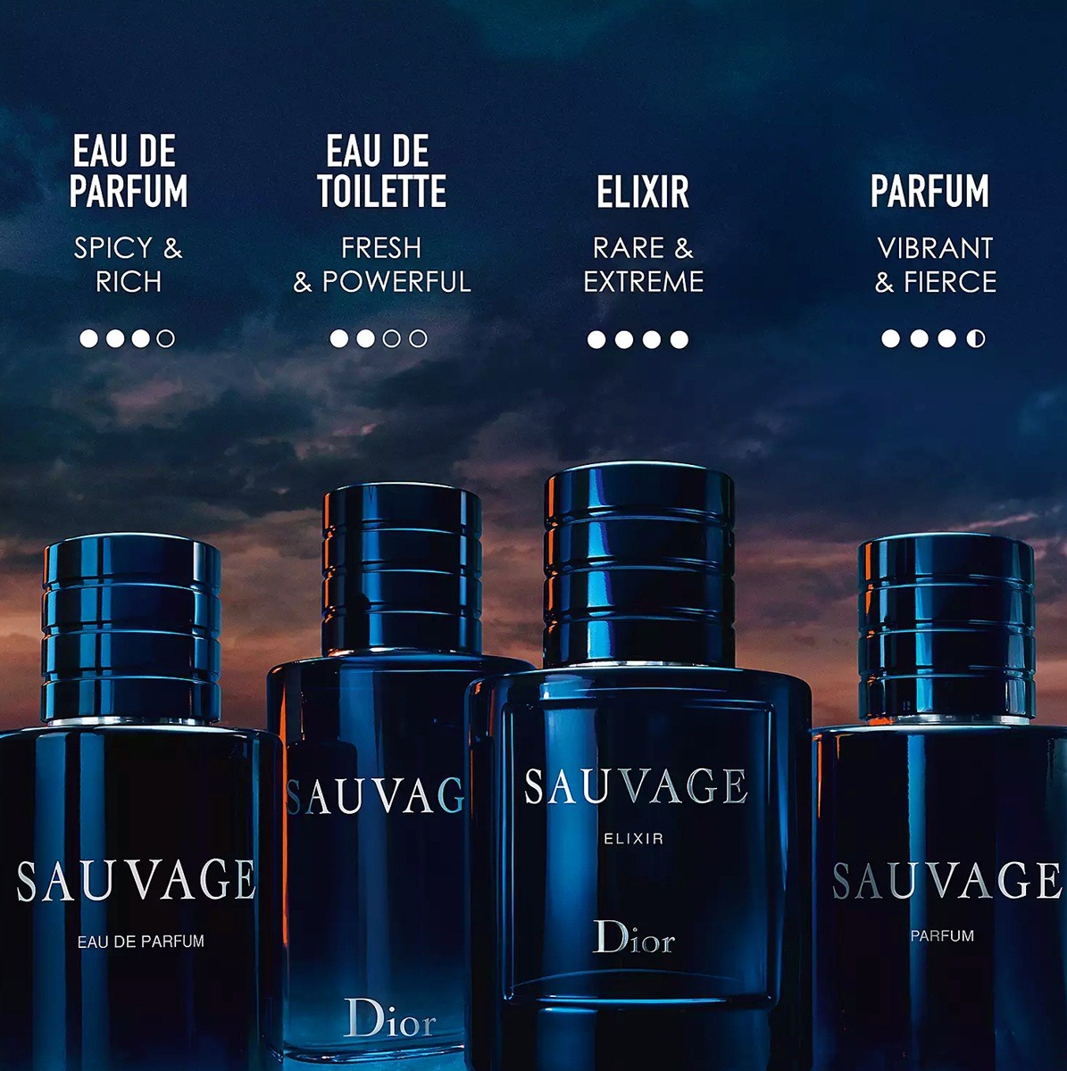 Dior Sauvage  Honest Fragrance Review - Suparfum