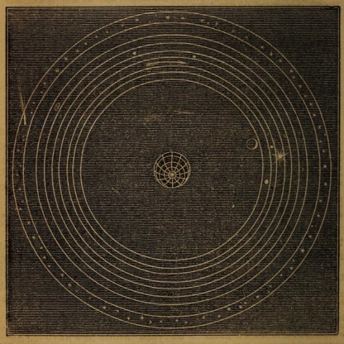 magictransistor:Hiram Mattison. Ptolemaic Theory of the Structure of the Universe, The Copernican Sy