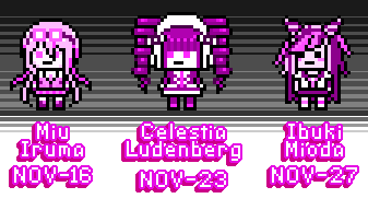danganronpa birthdays