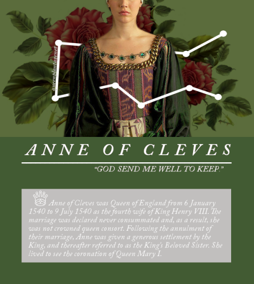 queenplantagenet: ↳ Six Wives of Henry VIII: [4/6] Anne of Cleves divorced, beheaded, died, divorced