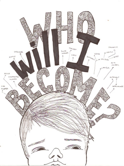 Mind Map #59: [WHO WILL I BECOME?] https://www.facebook.com/thisfoldedmind