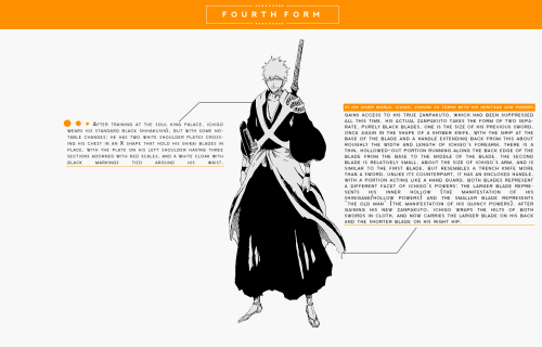 cyberichigo - – the forms and transformations of Ichigo Kurosaki.